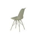 Silla KENDRA, en menta, vista trasera en perspectiva