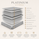 Colchón de muelles ensacados PLATINIUM, firmeza muy alta