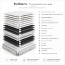 Colchón de muelles ensacados MULTISENS con topper reversible, firmeza media-alta